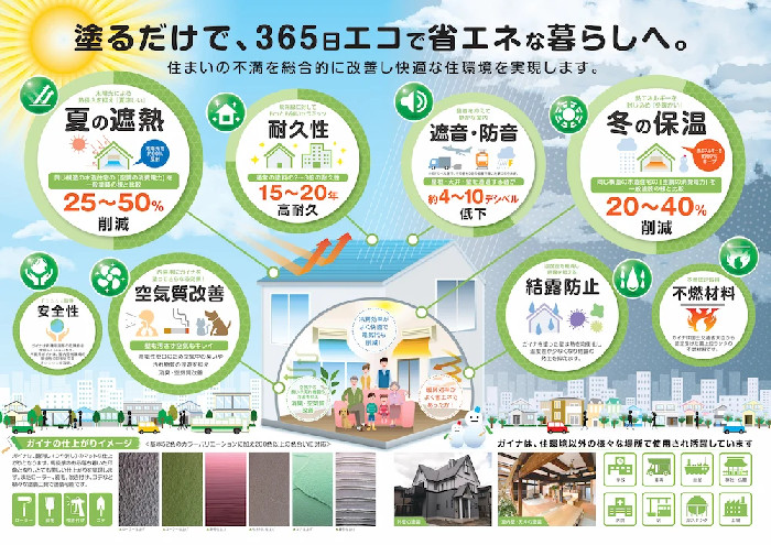ガイナ塗料パンフレット