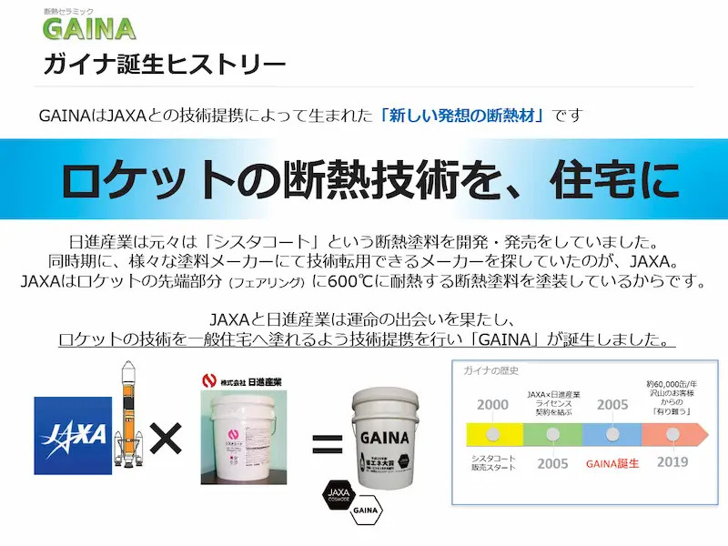JAXAの技術で生まれたGAINAの断熱技術を説明するスライド、図と年表付き。