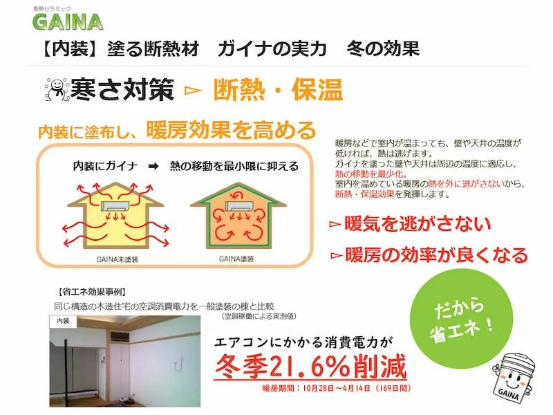 内装暖房効果を高めるエアコン消費電力21.6％削減