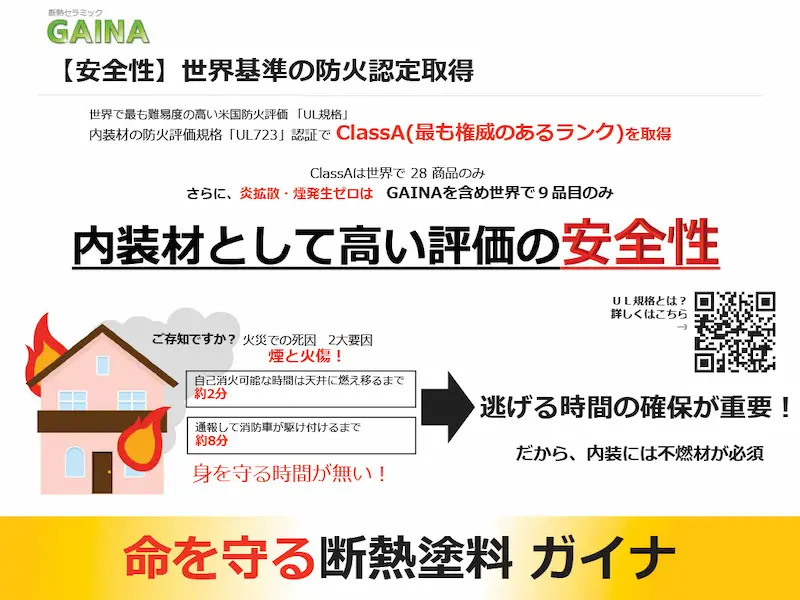 GAINAの防火認定を示す広告、炎と家の図、内装材の安全性を強調する文字とQRコード。
